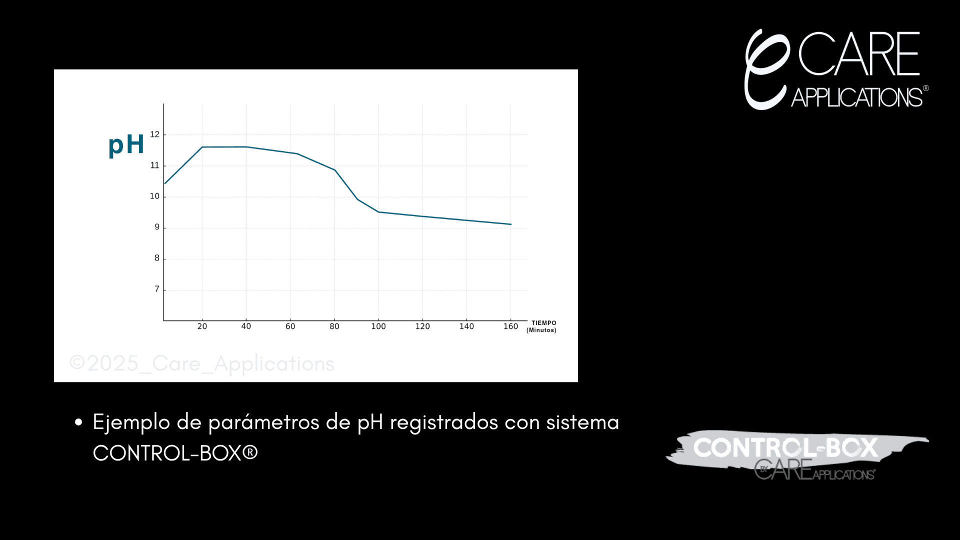 slide-2