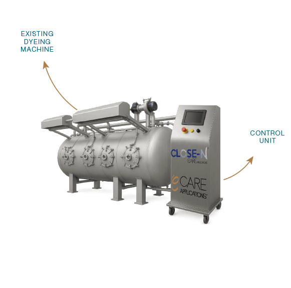 Technology section photo