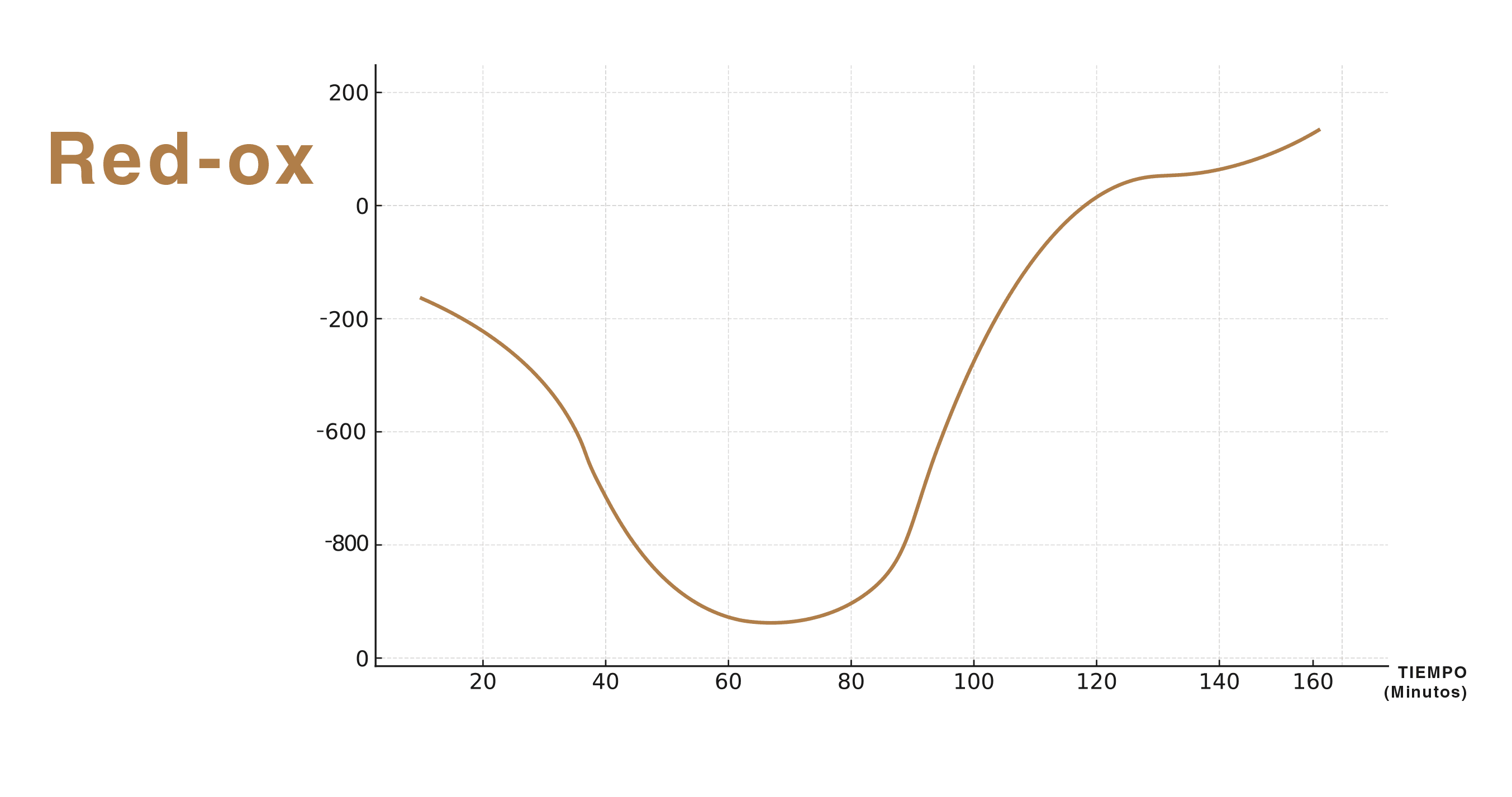 Foto de la sección de tecnología