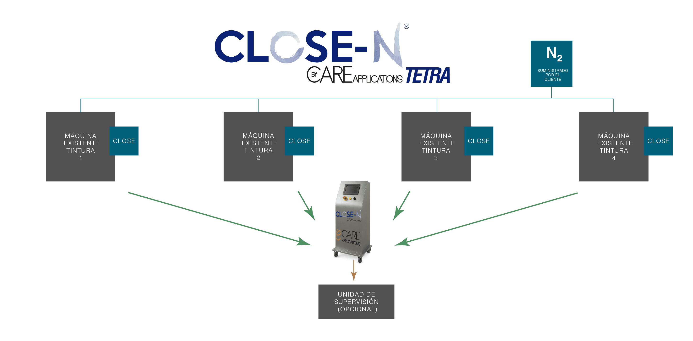 Foto de la sección de tecnología