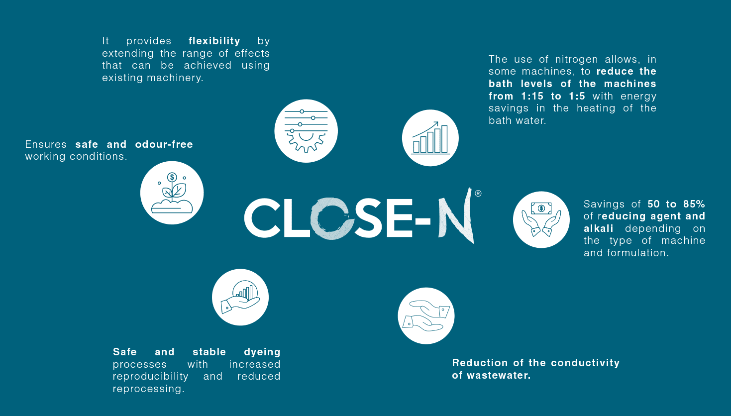 Fotografia da seção de tecnologia