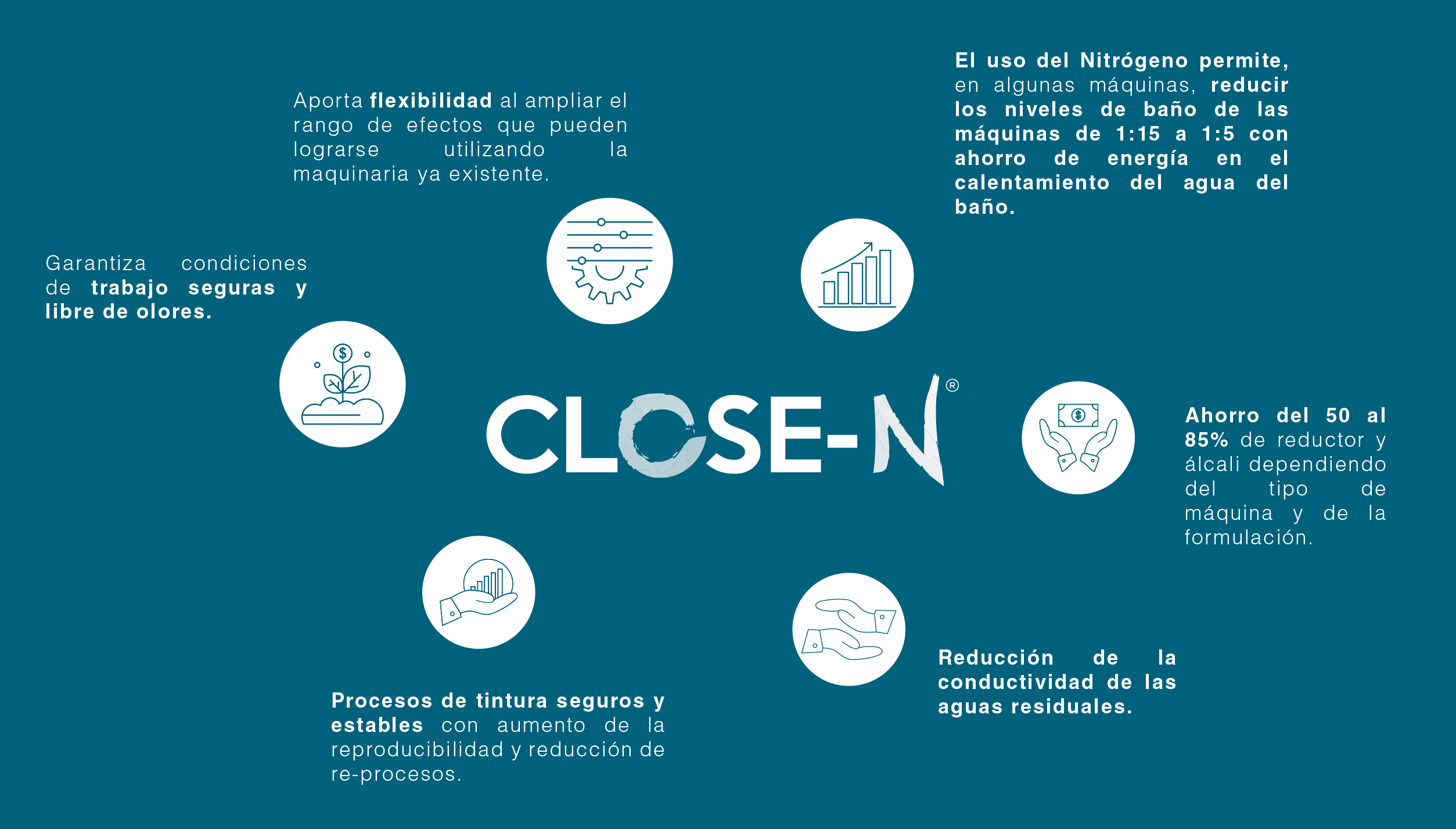 Foto de la sección de tecnología