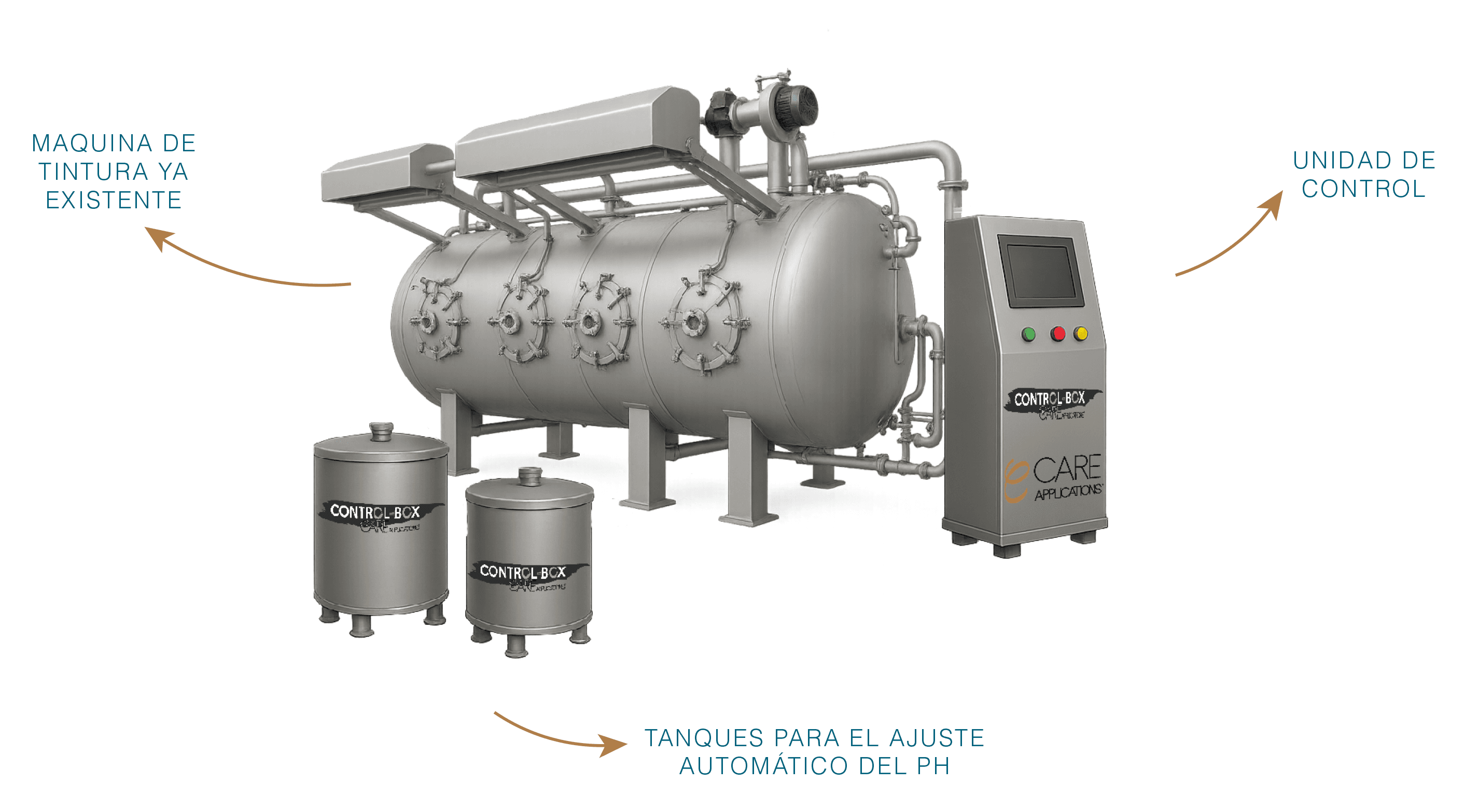 Foto de la sección de tecnología