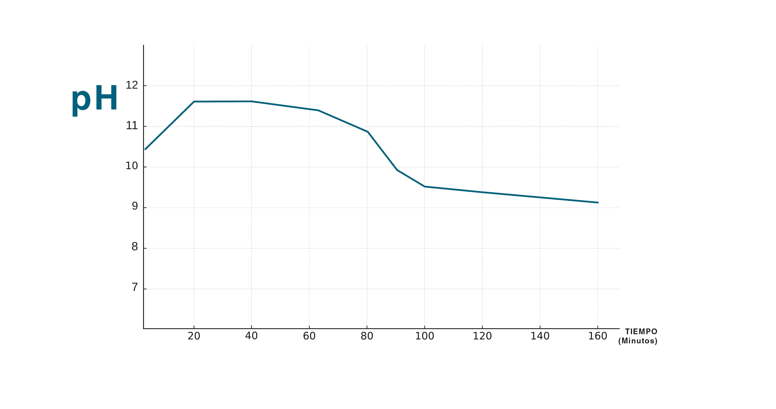 Foto de la sección de tecnología