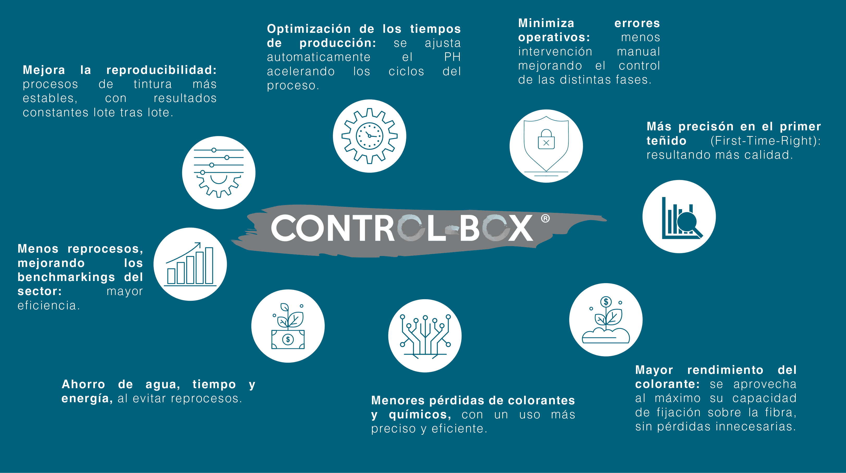 Foto de la sección de tecnología