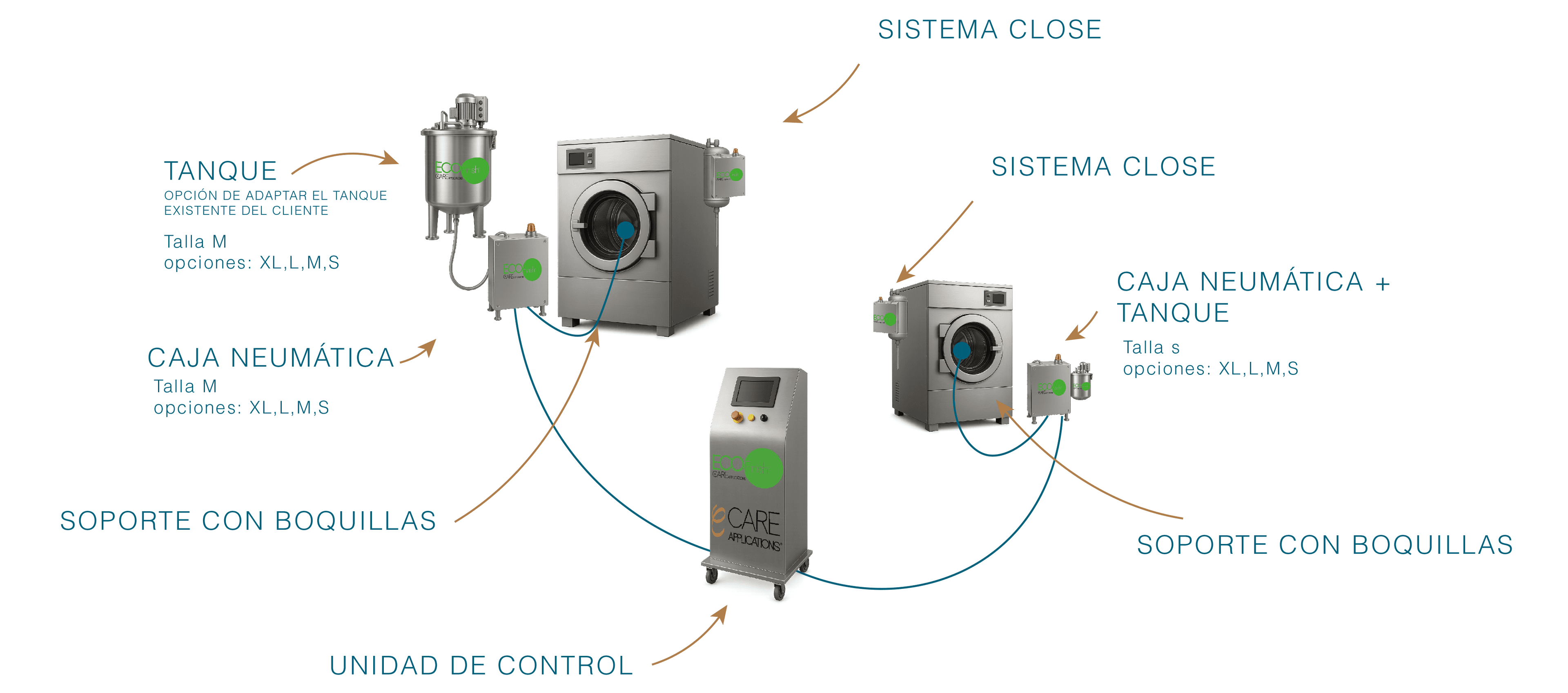 Foto de la sección de tecnología