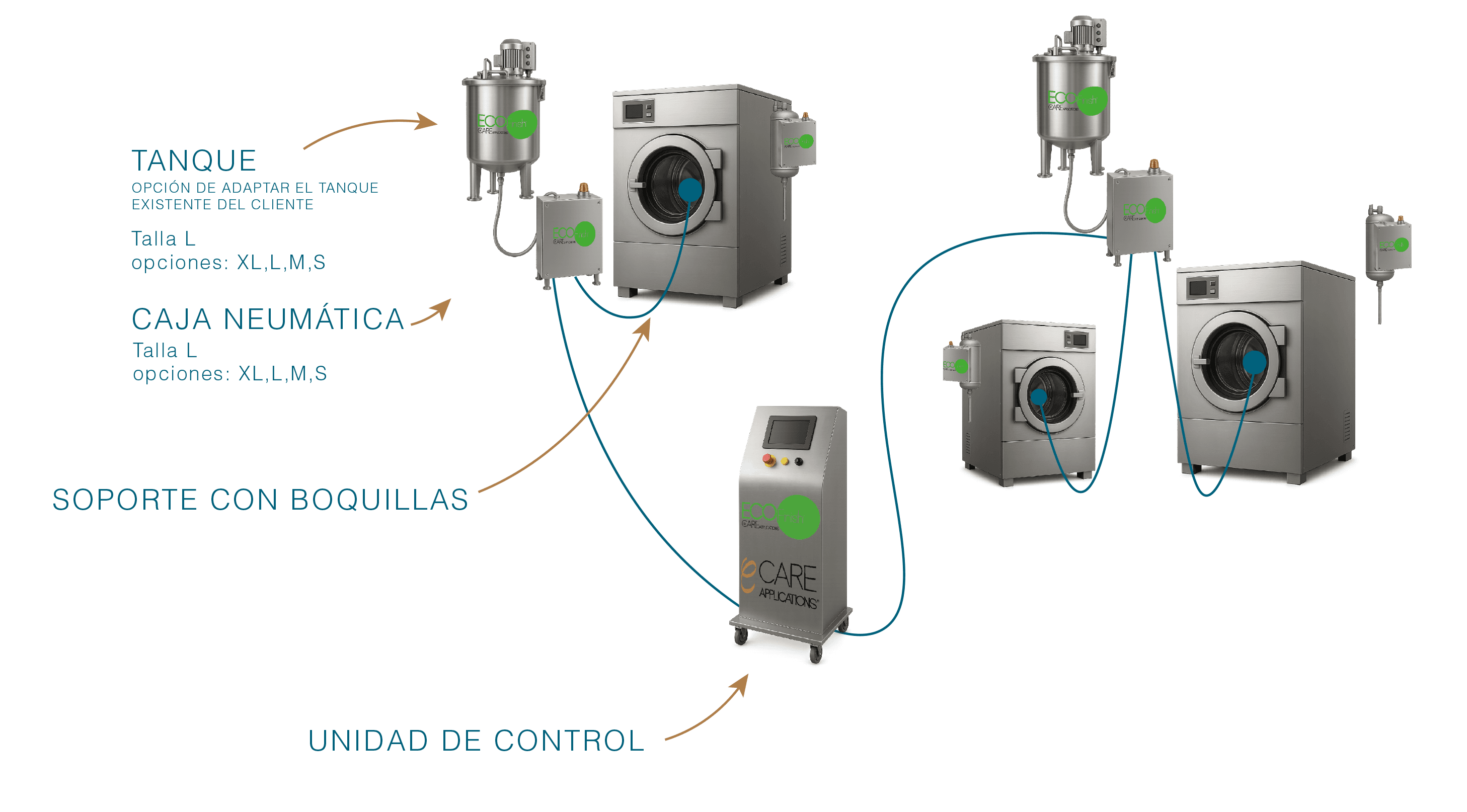 Foto de la sección de tecnología