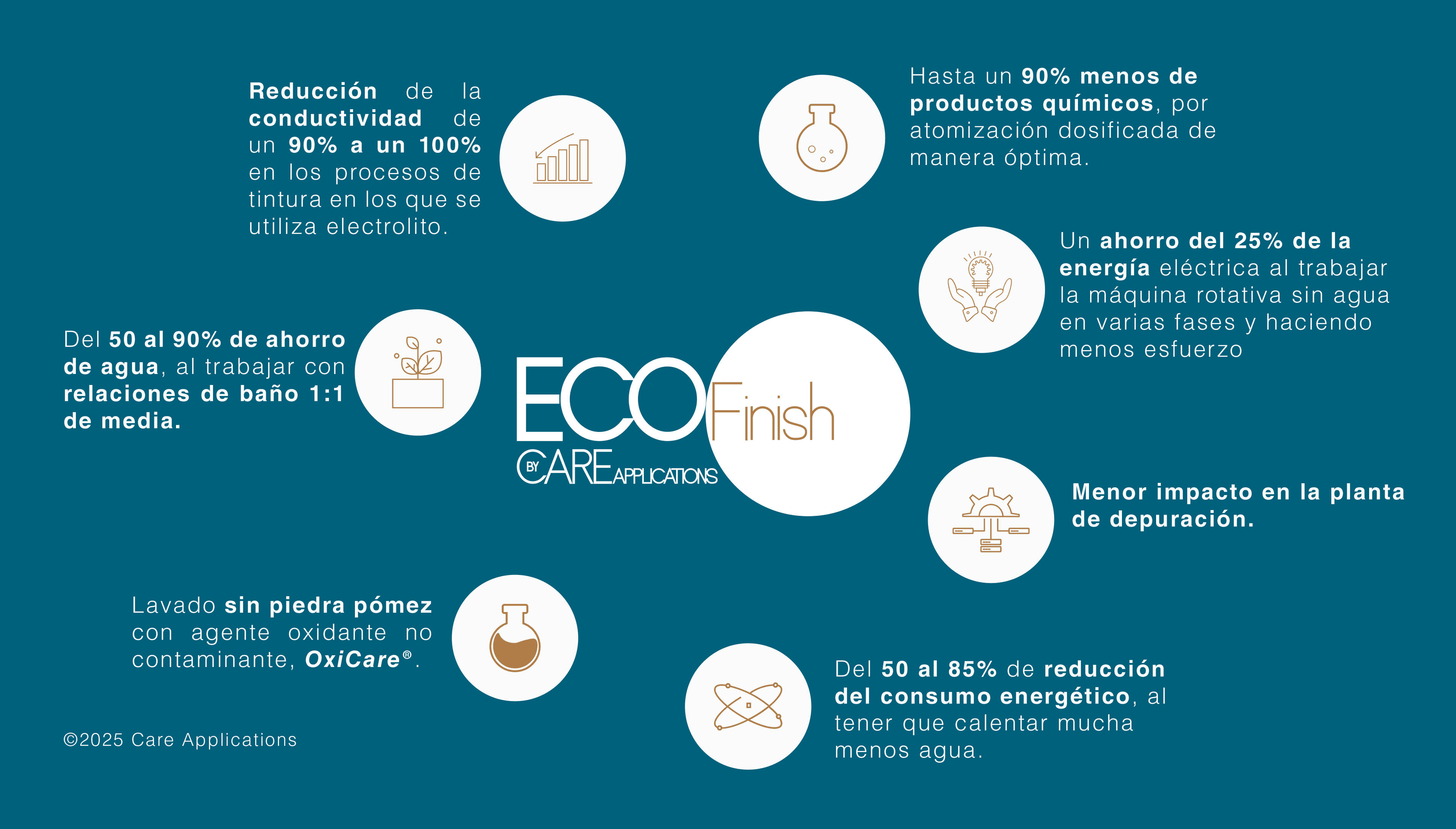 Foto de la sección de tecnología