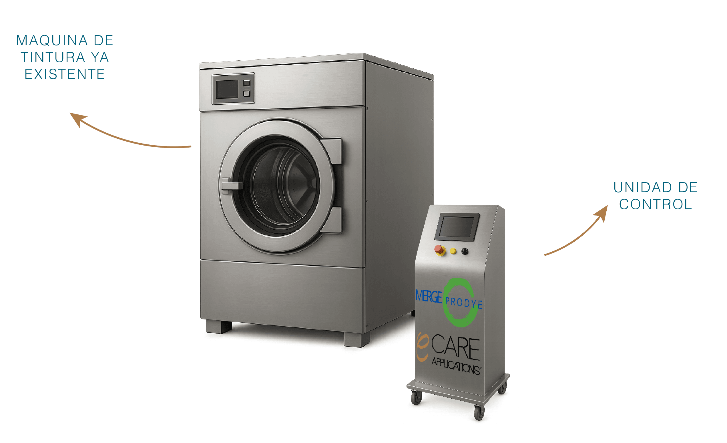 Foto de la sección de tecnología