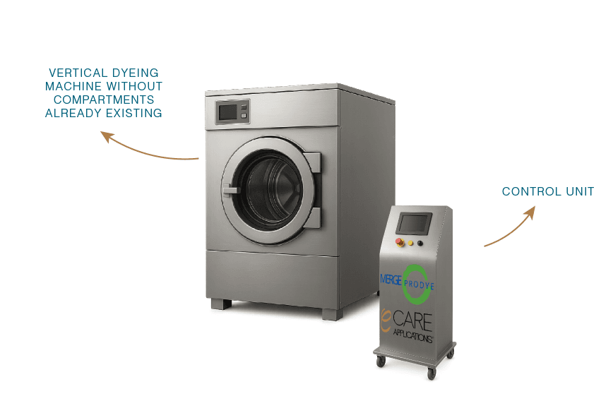 Fotografia da seção de tecnologia